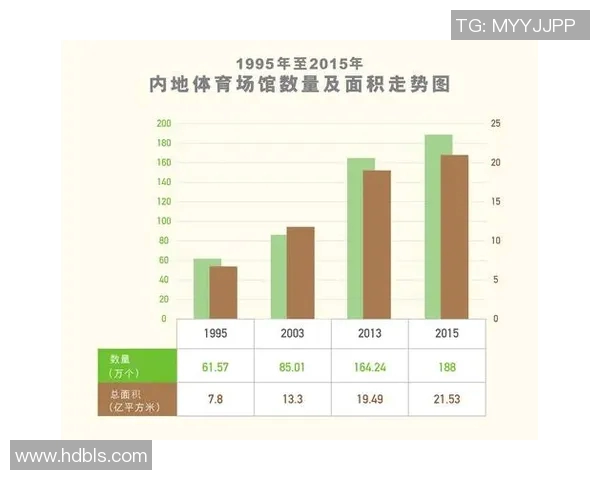 体育文化视角下的全民健身发展路径与社会影响探析