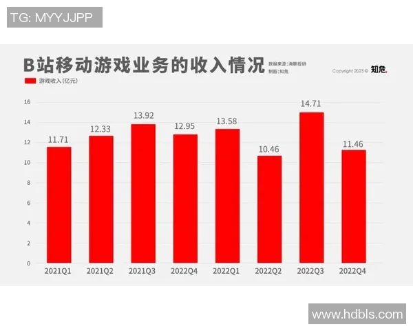 重庆足球队现状揭秘：从战术分析到球员状态的全面探讨