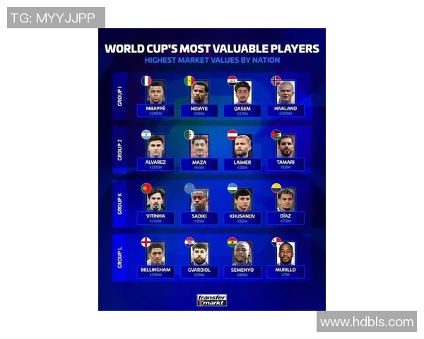 2023年足球明星人品排名榜揭晓谁是最受尊敬的球员